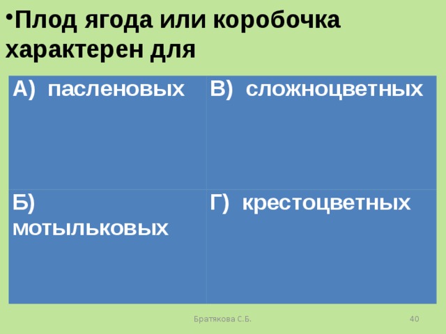 Плод ягода или коробочка характерен для А) пасленовых В) сложноцветных Б) мотыльковых Г) крестоцветных Братякова С.Б.  