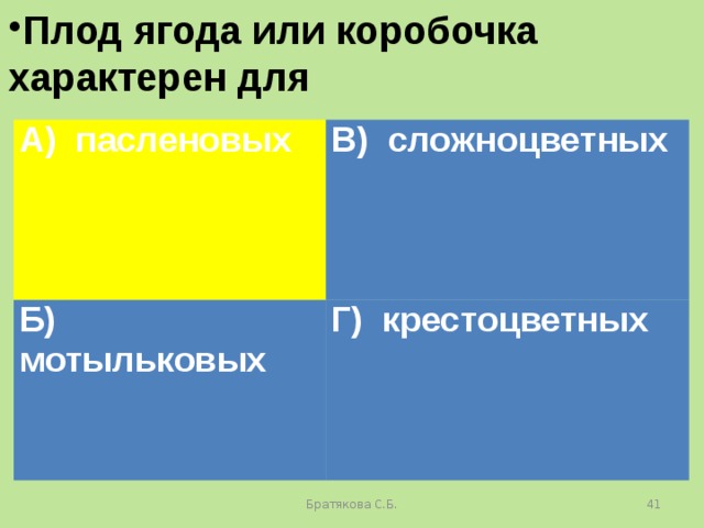 Плод ягода или коробочка характерен для А) пасленовых В) сложноцветных Б) мотыльковых Г) крестоцветных Братякова С.Б.  