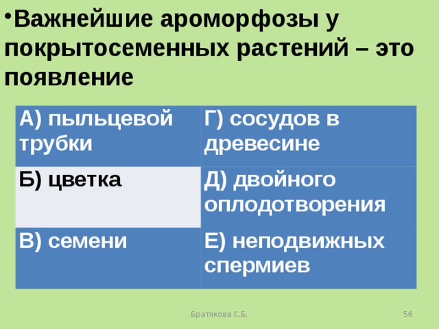 Важнейшие ароморфозы у покрытосеменных растений – это появление A) пыльцевой трубки Г) сосудов в древесине Б) цветка Д) двойного оплодотворения B) семени Е) неподвижных спермиев Братякова С.Б.  