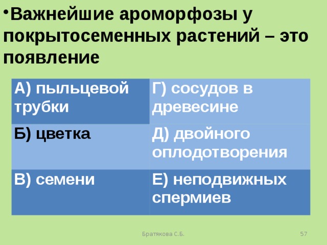 Важнейшие ароморфозы у покрытосеменных растений – это появление A) пыльцевой трубки Г) сосудов в древесине Б) цветка Д) двойного оплодотворения B) семени Е) неподвижных спермиев Братякова С.Б.  