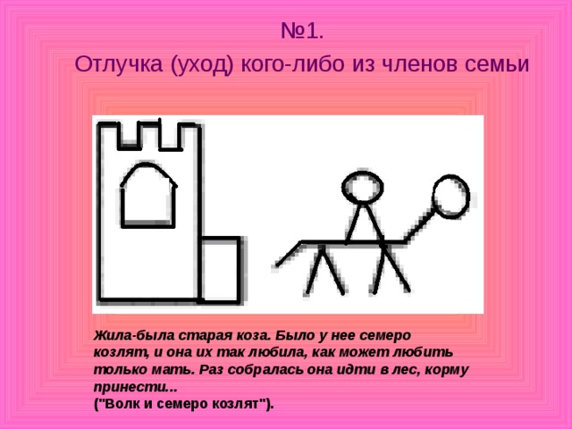 № 1. Отлучка (уход) кого-либо из членов семьи Жила-была старая коза. Было у нее семеро козлят, и она их так любила, как может любить только мать. Раз собралась она идти в лес, корму принести...  (