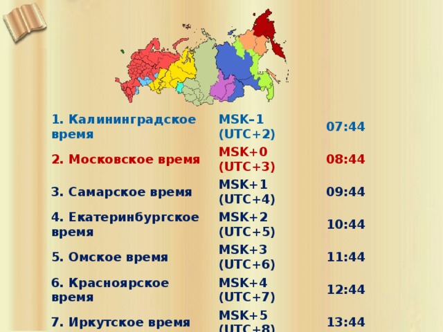 1. Калининградское время MSK–1 (UTC+2) 2. Московское время 3. Самарское время 07:44 MSK+0 (UTC+3) MSK+1 (UTC+4) 08:44 4. Екатеринбургское время 09:44 MSK+2 (UTC+5) 5. Омское время MSK+3 (UTC+6) 10:44 6. Красноярское время 7. Иркутское время MSK+4 (UTC+7) 11:44 MSK+5 (UTC+8) 12:44 8. Якутское время 13:44 MSK+6 (UTC+9) 9. Владивостокское время MSK+7 (UTC+10) 14:44 10. Магаданское время 15:44 MSK+8 (UTC+11) 11. Камчатское время MSK+9 (UTC+12) 16:44 17:44 