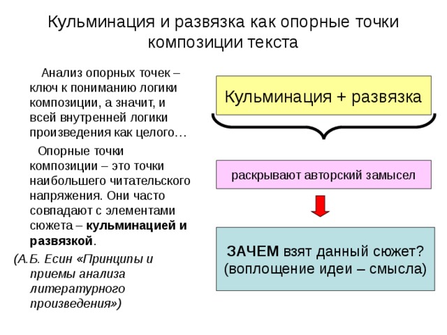 Кульминация и развязка как опорные точки композиции текста  Анализ опорных точек – ключ к пониманию логики композиции, а значит, и всей внутренней логики произведения как целого…  Опорные точки композиции – это точки наибольшего читательского напряжения. Они часто совпадают с элементами сюжета – кульминацией и развязкой . (А.Б. Есин «Принципы и приемы анализа литературного произведения») Кульминация + развязка раскрывают авторский замысел ЗАЧЕМ взят данный сюжет? (воплощение идеи – смысла) 