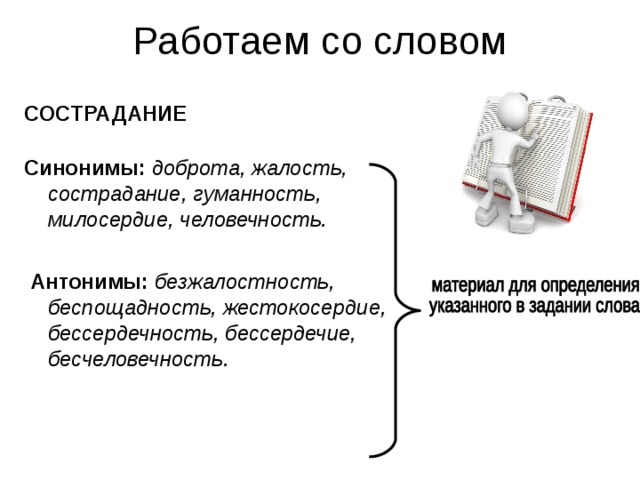 Работаем со словом  СОСТРАДАНИЕ  Синонимы: доброта, жалость, сострадание, гуманность, милосердие, человечность.   Антонимы: безжалостность, беспощадность, жестокосердие, бессердечность, бессердечие, бесчеловечность.   