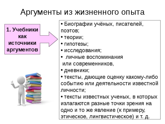 Аргументы из жизненного опыта  Биографии учёных, писателей, поэтов;  теории;  гипотезы;  исследования;  личные воспоминания  или современников,  дневники;  тексты, дающие оценку какому-либо событию или деятельности известной личности;  тексты известных ученых, в которых излагаются разные точки зрения на одно и то же явление (к примеру, этическое, лингвистическое) и т. д.  1. Учебники как источники аргументов 