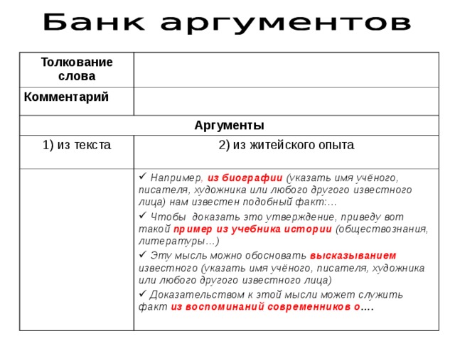 Толкование слова Комментарий Аргументы 1) из текста 2) из житейского опыта  Например , из биографии (указать имя учёного, писателя, художника или любого другого известного лица) нам известен подобный факт:…  Чтобы доказать это утверждение, приведу вот такой пример из учебника истории  (обществознания, литературы…)  Эту мысль можно обосновать высказыванием  известного (указать имя учёного, писателя, художника или любого другого известного лица)  Доказательством к этой мысли может служить факт  из воспоминаний современников о …. 