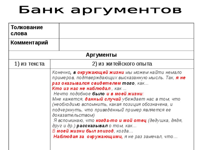 Толкование слова Комментарий Аргументы 1) из текста 2) из житейского опыта Конечно , в окружающей жизни мы можем найти немало примеров, подтверждающих высказанную мысль. Так, я не раз оказывался свидетелем того , как… Кто из нас не наблюдал  , как ...  Нечто подобное было и в моей жизни : Мне кажется, данный случай убеждает нас в том, что (необходимо вспомнить, какая позиция обозначена, и подчеркнуть, что приведённый пример является ее доказательством)  Я вспоминаю, что когда-то и мой отец (дедушка, дядя, друг и др.) рассказывал о том, как… В моей жизни был эпизод , когда…  Наблюдая за окружающими,  я не раз замечал, что…  