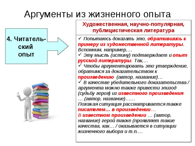 Аргументы из жизненного опыта Художественная, научно-популярная, публицистическая литература  Попытаюсь доказать это, обратившись к примеру из художественной литературы . Вспомним, например,…  Эту мысль (истину) подтверждает и опыт  русской  литературы . Так,…  Чтобы аргументировать это утверждение, обратимся за доказательством к произведению  (автор, название)…  В качестве убедительного доказательства / аргумента можно также привести эпизод (судьбу героя) из известного произведения … (автор, название)…… Похожая ситуация рассматривается также писателем… в произведении … В известном произведении … (автор, название) герой также (проявляет такие качества, как… / оказывается в ситуации жизненного выбора и т.п.… 4. Читатель- ский опыт 