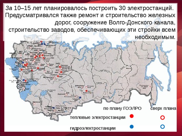 План гоэлро и развитие энергетики в россии реферат