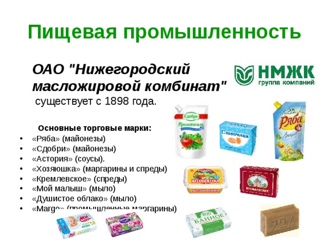 Тр масложировая продукция. Маргарин Нижегородский масложировой комбинат. Нижегородский масложировой комбинат майонез. • ОАО «Нижегородский МЖК». Нижегородский масложировой комбинат официальный сайт.