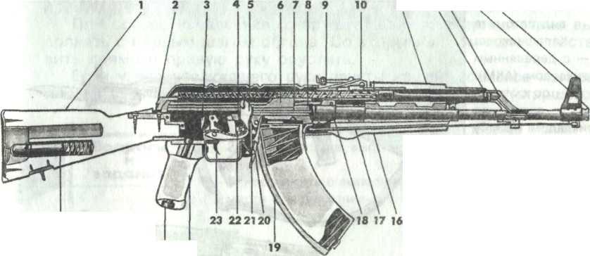 Устройство ак 47 схема