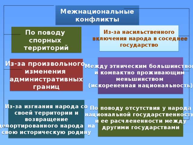 DOC          - 2001 - 257 c  Galiya Ibrayeva - Academiaedu