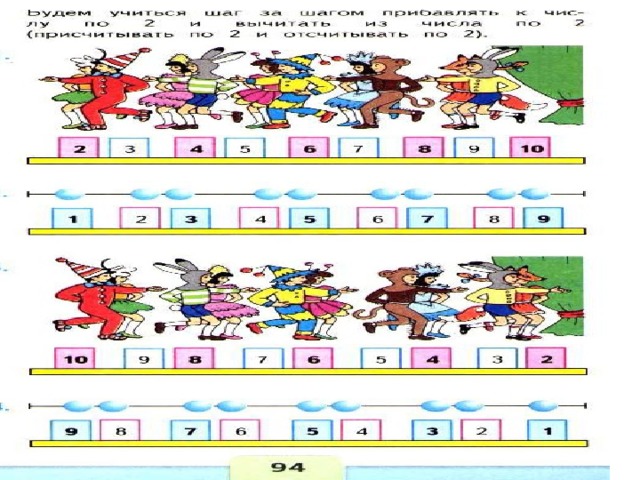 1 класс 93. Присчитывание и отсчитывание по 2. Присчитывание по одному. Присчитыва-ние и отсчиты-вания по 2.. Задачи на Присчитывание и отсчитывание по единице.