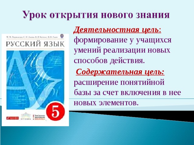 Этап открытие нового знания цель этапа. Урок открытия нового. Цель этапа открытия новых знаний на уроке. Урок нового знания по ФГОС. Русский язык урок открытия нового знания структура.