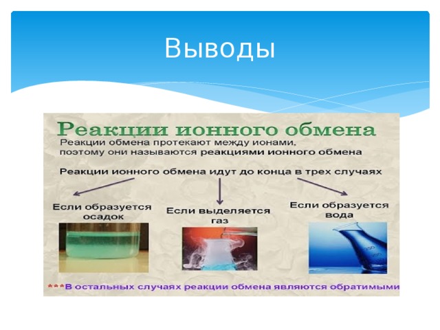 Какие реакции будут протекать до конца. Вывод реакции ионного обмена. Кинетика ионного обмена. В каких случаях реакции ионного обмена протекают до конца. Экспериментальные методы изучения кинетики ионного обмена.