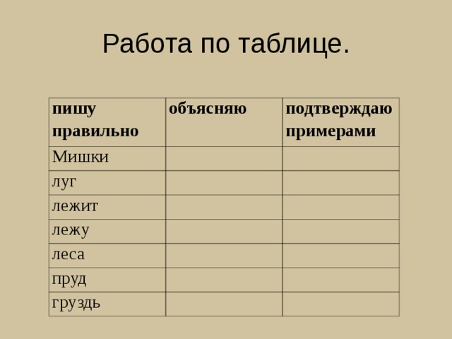 Правила оформления таблицы информатика