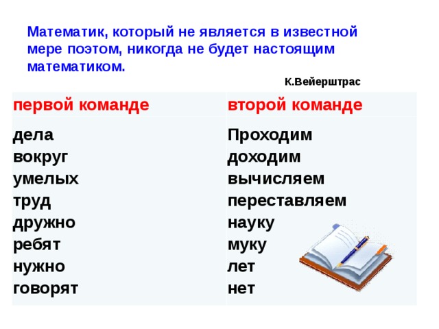 Математик, который не является в известной мере поэтом, никогда не будет настоящим математиком.  К.Вейерштрас первой команде второй команде дела  вокруг  умелых  труд  дружно  ребят  нужно  говорят Проходим  доходим  вычисляем  переставляем  науку  муку  лет  нет 