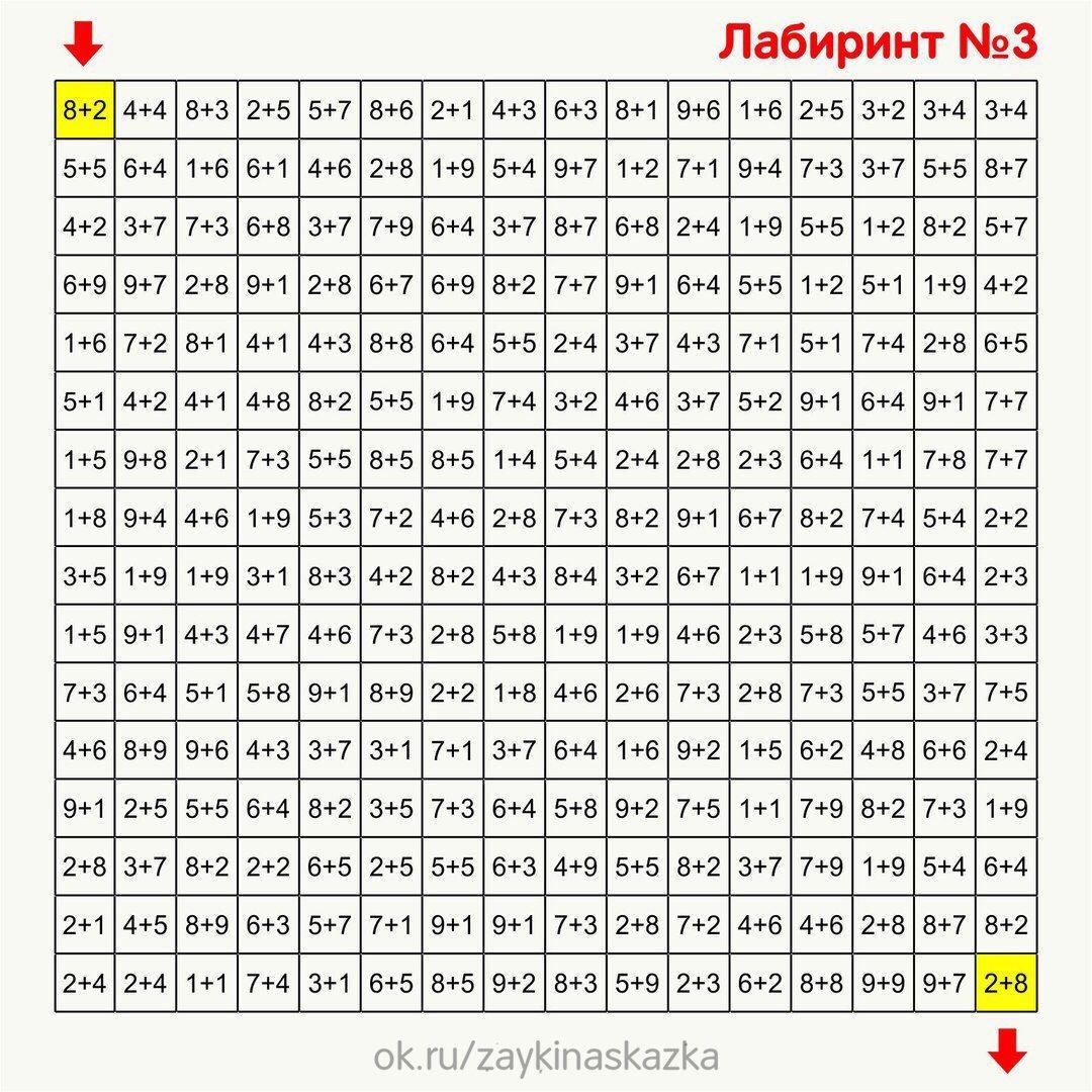 Сложение и вычитание в пределах 10. 5математических лабиринтов.