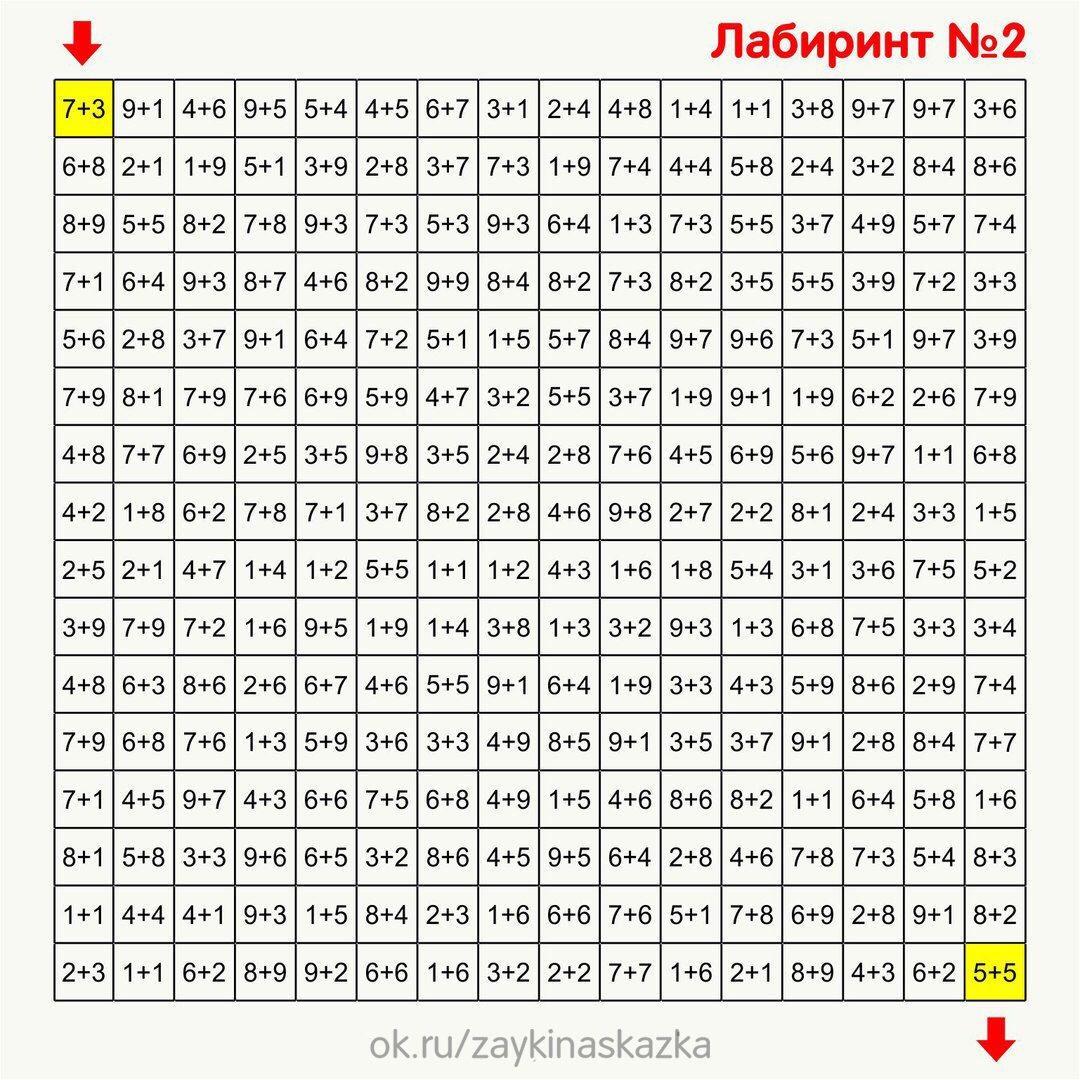 Сложение и вычитание в пределах 10. 5математических лабиринтов.