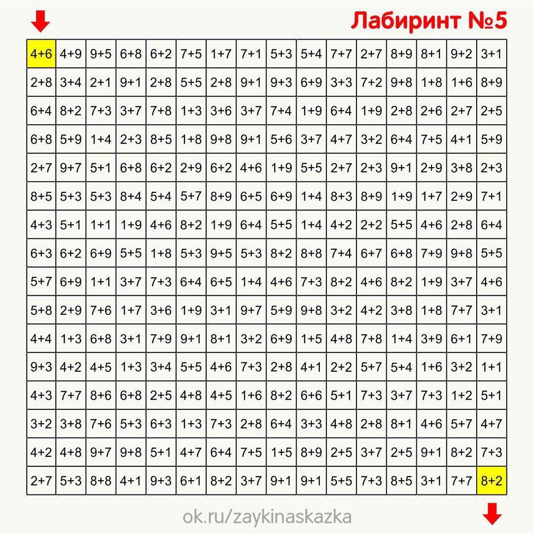 Сложение и вычитание в пределах 10. 5математических лабиринтов.