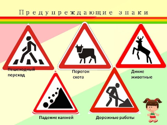 Предупреждающие дорожные знаки для детей в картинках