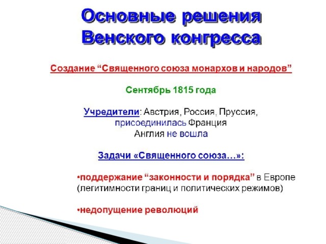 Вестфальская и венская системы международных отношений. Основные решения Венского конгресса. Основные решения Венского конгресса таблица. Эволюция системы международных отношений в раннее новое время кратко. Задачи Венского конгресса.