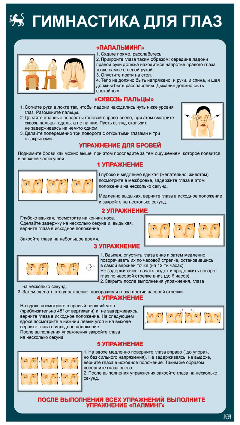 Упражнение информатика. Плакат упражнения для глаз. Упражнения для глаз Информатика. Стенд гимнастика для глаз. Плакат гимнастика в кабинет информатики.
