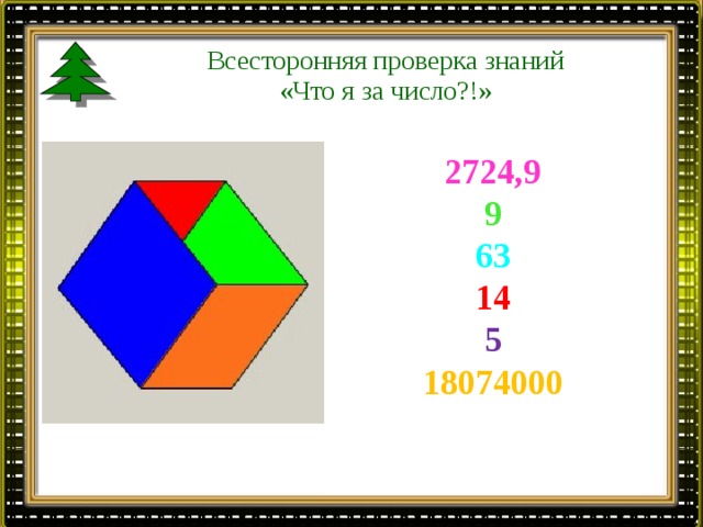 Всесторонняя проверка знаний  «Что я за число?!» 2724,9 9 63 14 5 18074000 