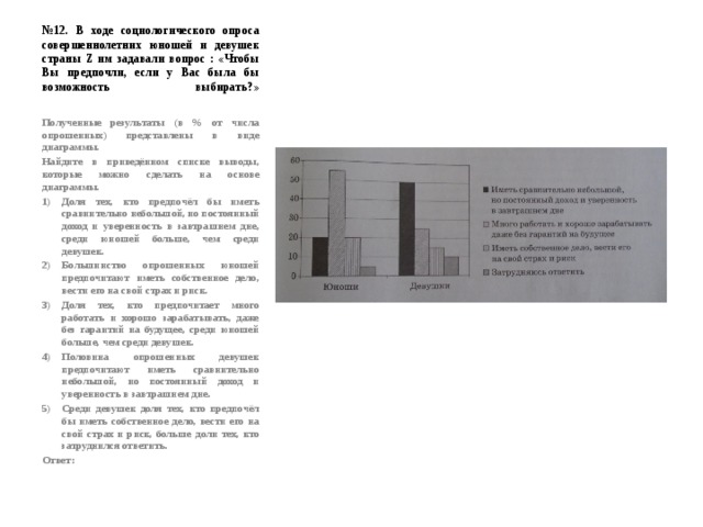 № 12. В ходе социологического опроса совершеннолетних юношей и девушек страны Z им задавали вопрос : «Чтобы Вы предпочли, если у Вас была бы возможность выбирать?»   Полученные результаты (в % от числа опрошенных) представлены в виде диаграммы. Найдите в приведённом списке выводы, которые можно сделать на основе диаграммы. Доля тех, кто предпочёл бы иметь сравнительно небольшой, но постоянный доход и уверенность в завтрашнем дне, среди юношей больше, чем среди девушек. Большинство опрошенных юношей предпочитают иметь собственное дело, вести его на свой страх и риск. Доля тех, кто предпочитает много работать и хорошо зарабатывать, даже без гарантий на будущее, среди юношей больше, чем среди девушек. Половина опрошенных девушек предпочитают иметь сравнительно небольшой, но постоянный доход и уверенность в завтрашнем дне. Среди девушек доля тех, кто предпочёл бы иметь собственное дело, вести его на свой страх и риск, больше доли тех, кто затруднился ответить. Ответ: 