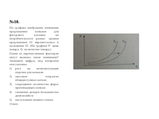 № 10. На графике изображено изменение предложения коньков для фигурного катания на потребительском рынке: кривая предложения S1 переместилась в положение S2. (На графике Р- цена товара, Q- количество товара.) Какие из перечисленных факторов могут вызвать такое изменение? Запишите цифры, под которыми они указаны. рост на комплектующие изделия для коньков массовое открытие общедоступных катков сокращение количества фирм, производящих коньки снижение доходов большинства домохозяйств наступление зимнего сезона. Ответ: 