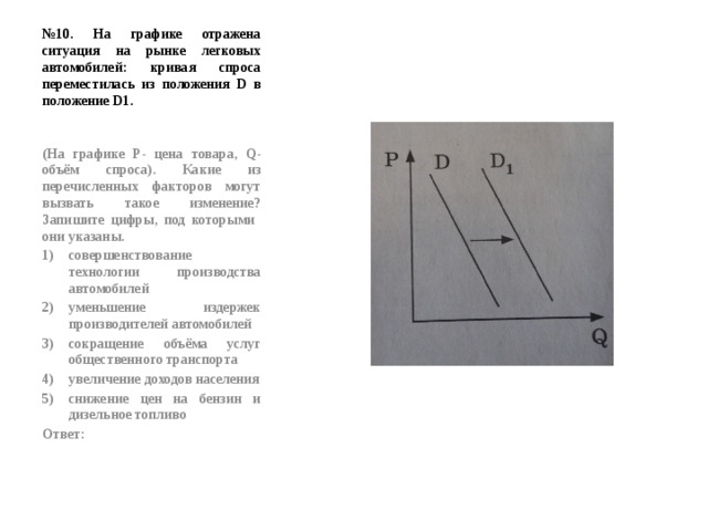 На рисунке отражены изменения спроса на легковые автомобили на соответствующем рынке линия спроса