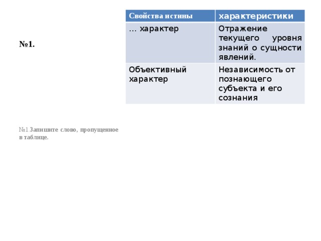 Независимость истины от познающего субъекта означает ее. Отражение текущего уровня знаний. Отражение текущего уровня знаний о сущности. Свойства истины отражение текущего уровня знаний о сущности явлений. Характер отражение текущего уровня знаний о сущности.