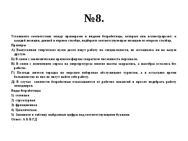 Установите соответствие между примерами и видами безработицы