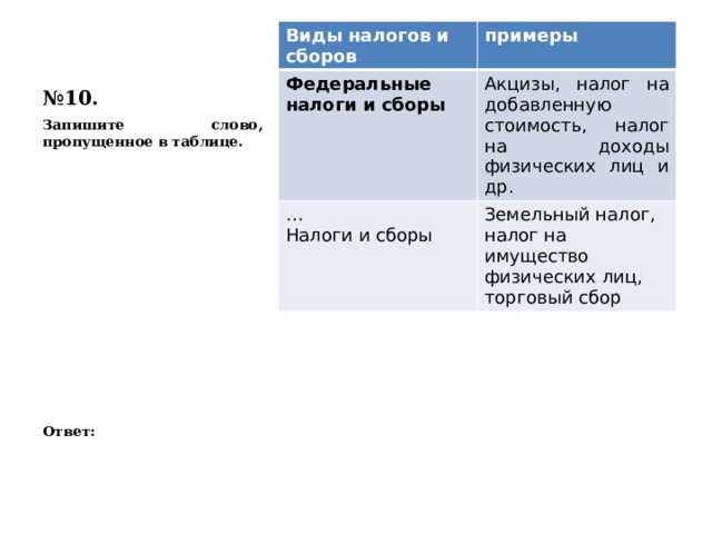 Презентация-тренажёр для подготовки к ЕГЭ по обществознанию в 2017-2018 учебном 