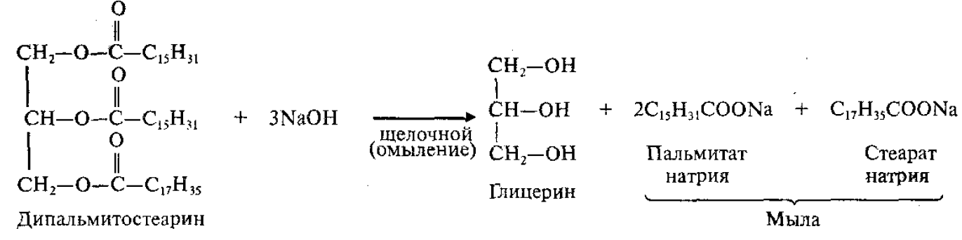 Формула мыла. Химическая формула получения мыла. Щелочной гидролиз дипальмитостеарина. Химическая формула хозяйственного мыла. Твердое мыло формула.