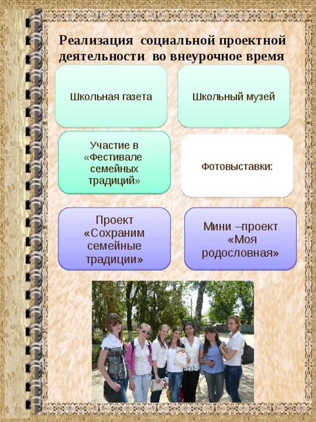 Обычаи и традиции обществознание 6 класс. Проект хранить и обогащать традиции. Хранить и обогащать традиции тема для проекта. Хранить и обогащать традиции проект Обществознание 6 класс. Хранить и обогащать традиции таблица.