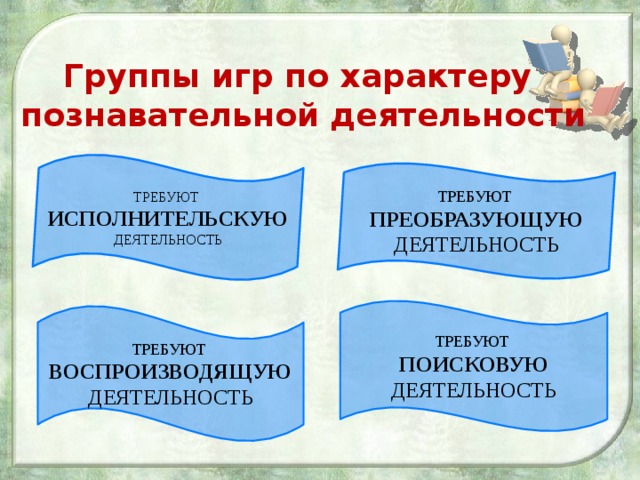 Характер познавательной деятельности. По характеру познавательной деятельности игры бывают.