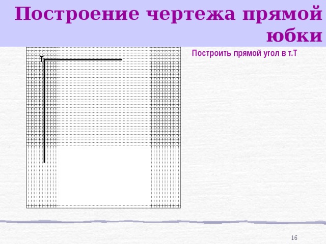 Построение сетки чертежа