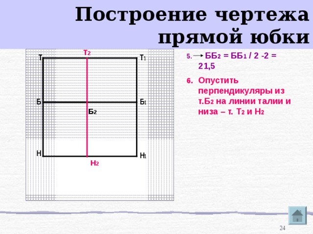 Прямая черчение