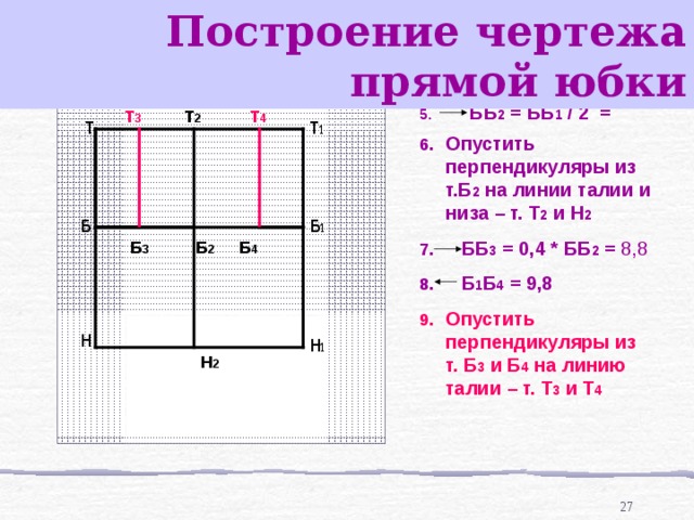 Последовательность построения чертежа