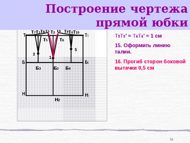 Построение чертежа прямой юбки. Чертеж юбки в тетради. Чертеж прямой юбки в тетради. Построение прямой юбки по клеточкам. Построение линии талии.