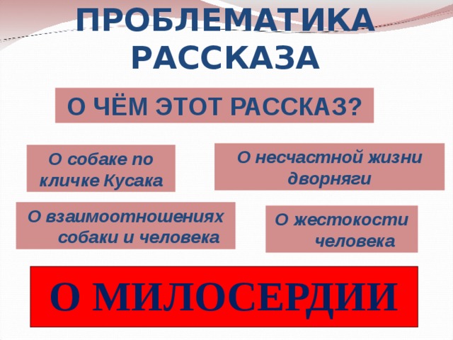 ПРОБЛЕМАТИКА РАССКАЗА О ЧЁМ ЭТОТ РАССКАЗ? О несчастной жизни дворняги О собаке по кличке Кусака О взаимоотношениях собаки и человека О жестокости человека О МИЛОСЕРДИИ 