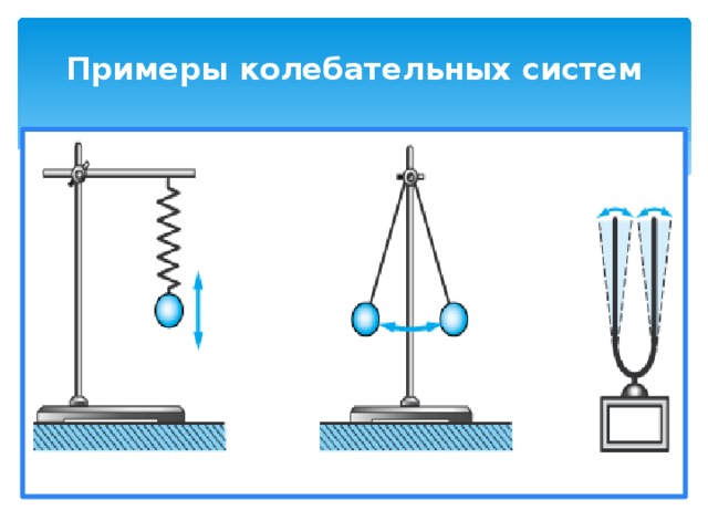 Примеры колебательных систем 