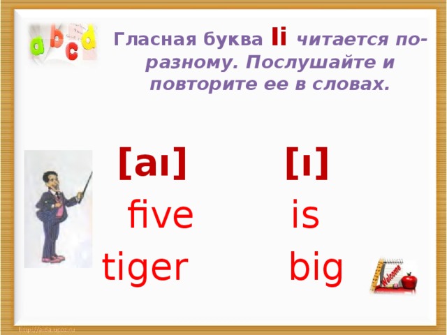 Как i. Как читается буква i. Звук i и i:. Как читается буква i в английском. Как читается буква i в закрытом слоге.