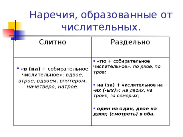 По двое по трое. Правописание наречий образованных от числительных. Наречия образованные от числительных. По двое как пишется слитно или раздельно. Наречие от собирательных числительных.