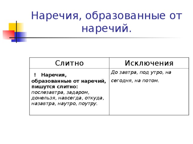 Строить планы на утро как пишется