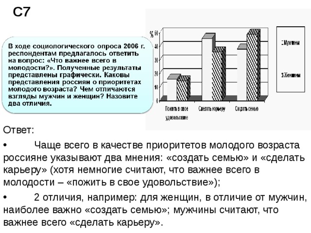 ЕГЭ–2025, обществознание: задания, ответы, решения