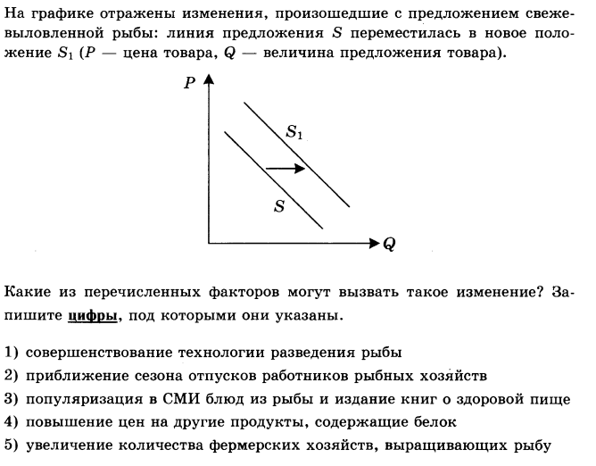 Изменение предложения егэ