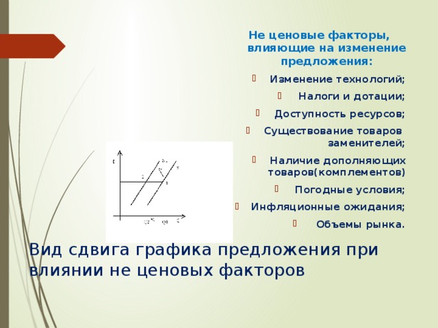 Изменение предложения егэ