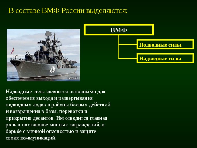 В составе ВМФ России выделяются: ВМФ Подводные силы Надводные силы Надводные силы являются основными для обеспечения выхода и развертывания подводных лодок в районы боевых действий и возвращения в базы, перевозки и прикрытия десантов. Им отводится главная роль в постановке минных заграждений, в борьбе с минной опасностью и защите своих коммуникаций. 